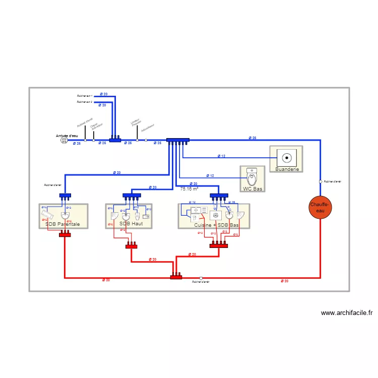 Plomberie OursNez. Plan de 