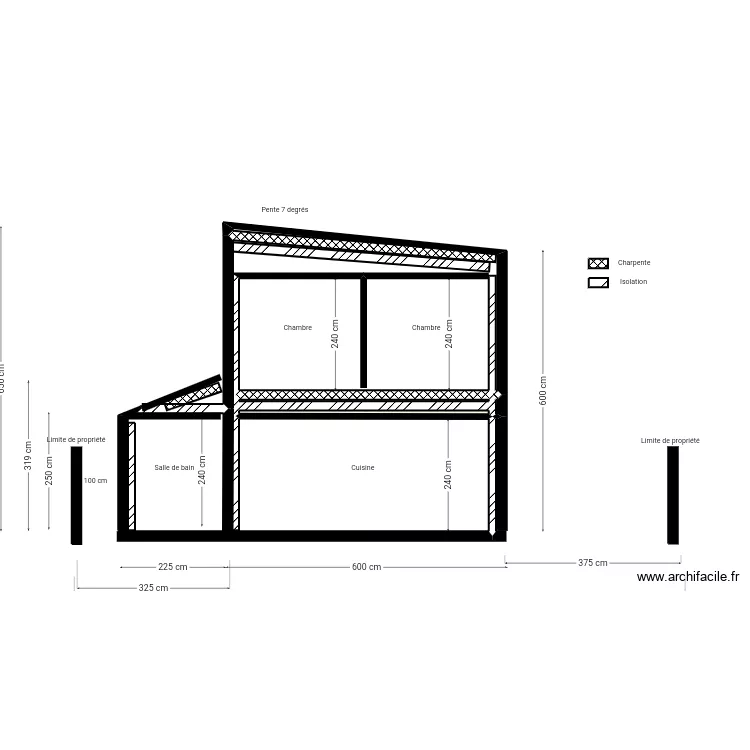 Plan coupe sud apr&egrave;s travaux . Plan de 