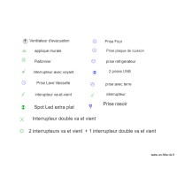 elementselectriquesrev1