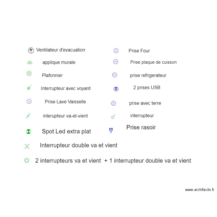 elementselectriquesrev1. Plan de 0 pièce et 0 m2