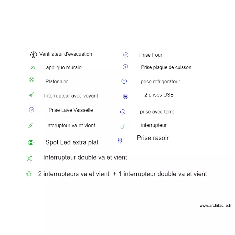 elementselectriquesrev1. Plan de elementselectriquesrev1. Plan de