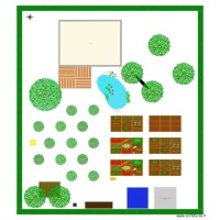 Plan jardin