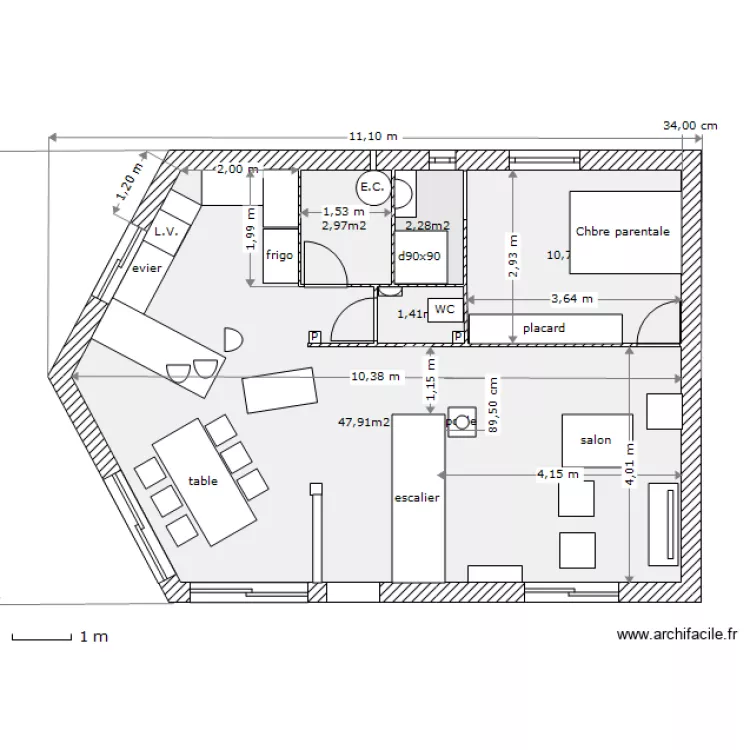RDC1 . Plan de RDC1 . Plan de