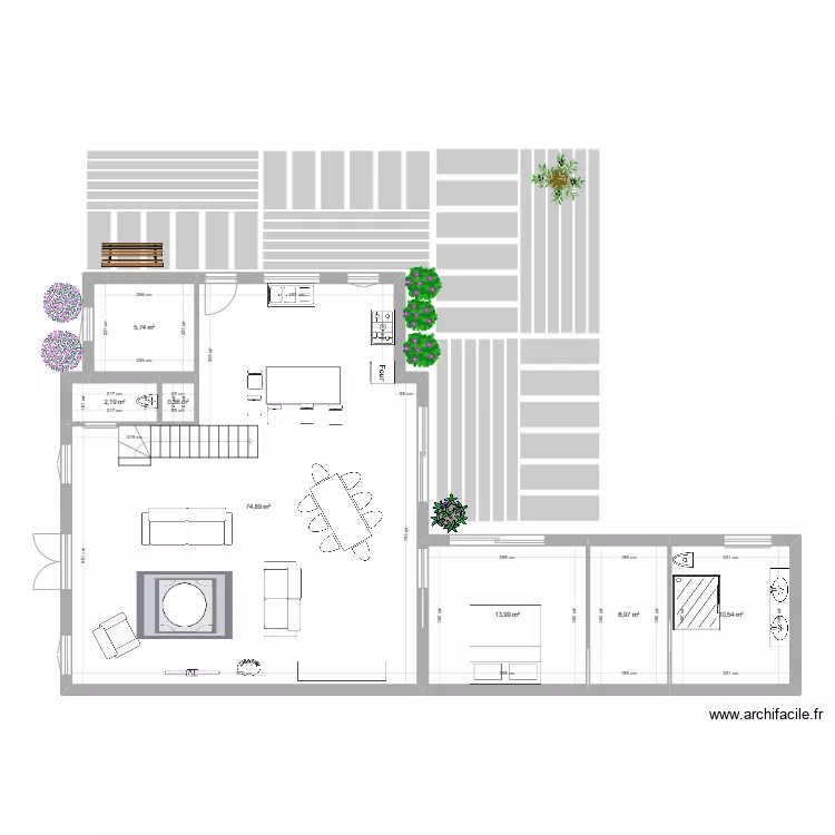 GASTES 2. Plan de GASTES 2. Plan de