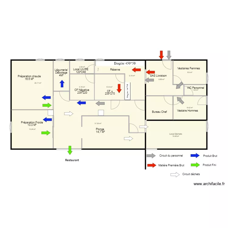 LES LUCIOLES. Plan de 