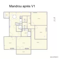 Castelneau Mandrou apr&egrave;s