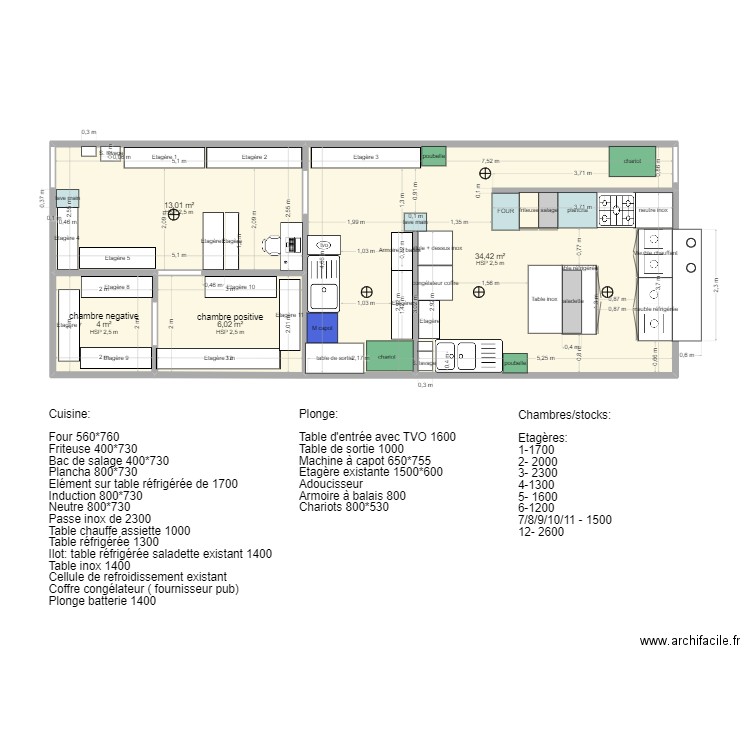 St brévin ilot central 2. Plan de 0 pièce et 0 m2