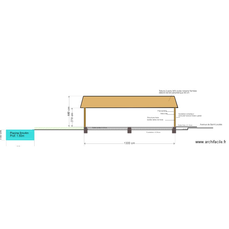 plan de coupe 1. Plan de 0 pièce et 0 m2