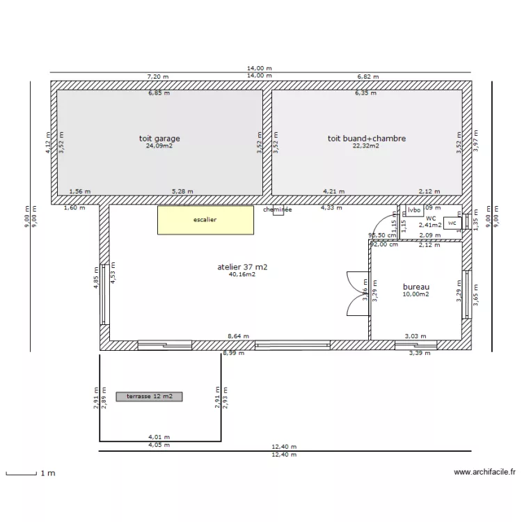 etg0505b. Plan de etg0505b. Plan de