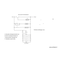 commande &eacute;clairage cave