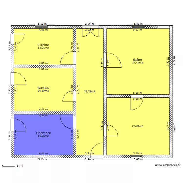 Mdv 1. Plan de Mdv 1. Plan de