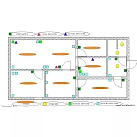 aiguillon &eacute;lectricit&eacute;