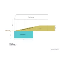 Int&eacute;gration dans le terrain