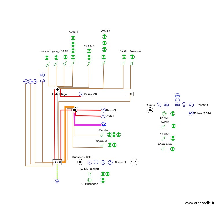 ELEC. Plan de 0 pièce et 0 m2