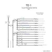 TABLEAU reine astrid  TD1 1