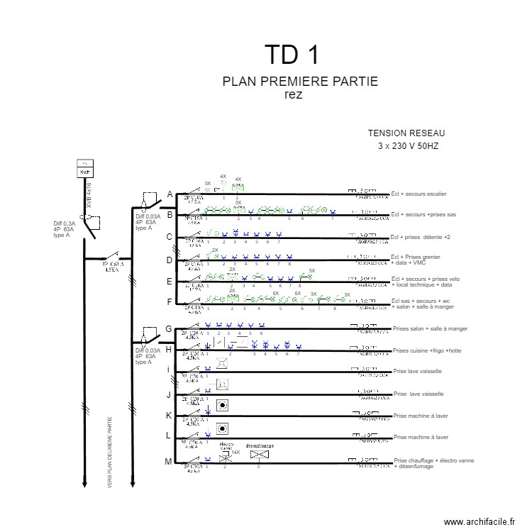 TABLEAU reine astrid  TD1 1. Plan de 0 pièce et 0 m2