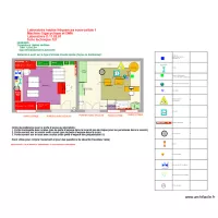 Fiche 127_ Labo hautes fr&eacute;quences sous cellule 1 V2025-03-10