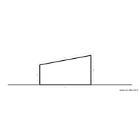 Plan de coupe
