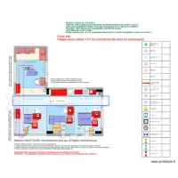 Fiche129_Fatigue Sous-cellule 1 2025-03-11