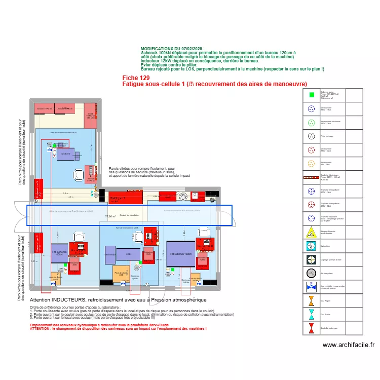 Fiche129_Fatigue Sous-cellule 1 2025-03-11. Plan de 