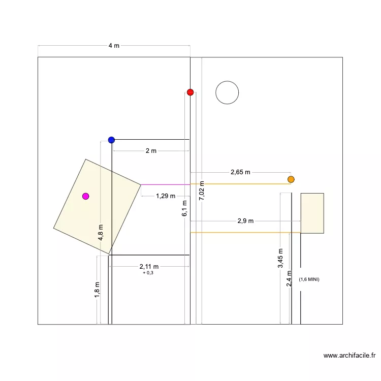 reb plan de scene. Plan de 