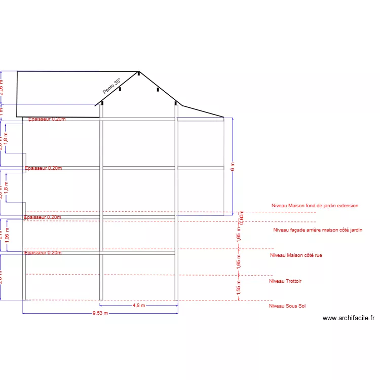 GUILLE- CONSTANTY PLAN DE COUPE FACADE AVANT. Plan de 