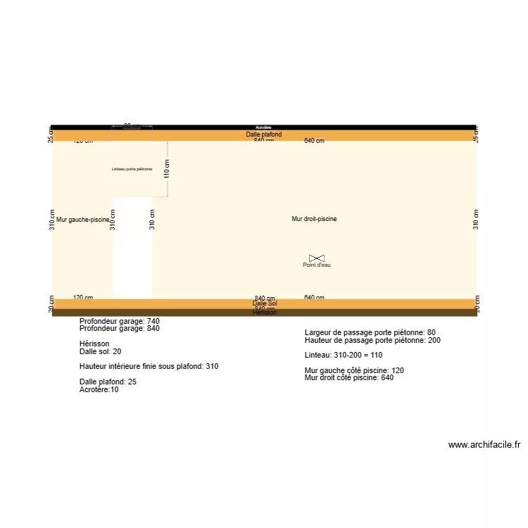 Plan c&ocirc;t&eacute; piscine Projet Garage MG 21-03-2024. Plan de 