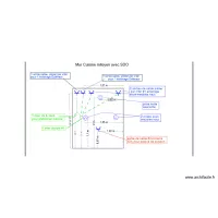 Mur Cuisine mitoyen avec SDO