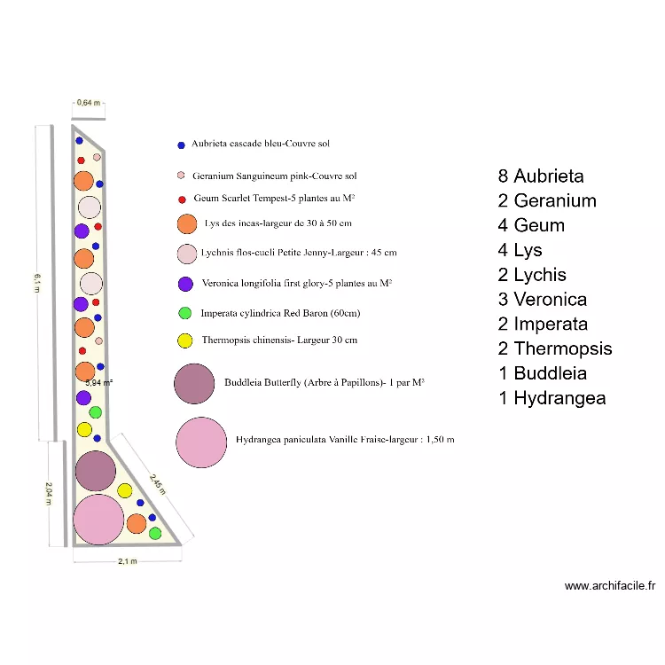 Abris 2 En Coin. Plan de 