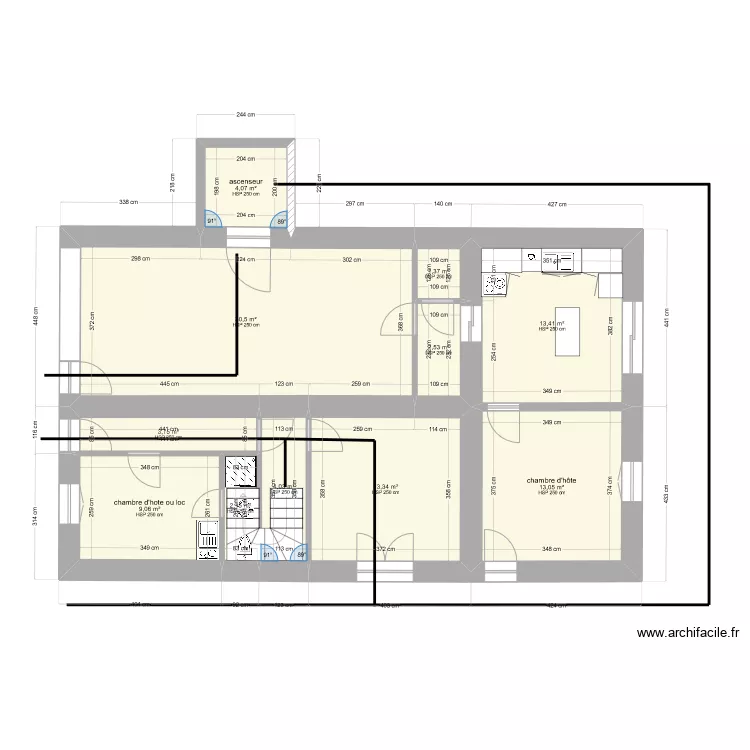 essai communs . Plan de 
