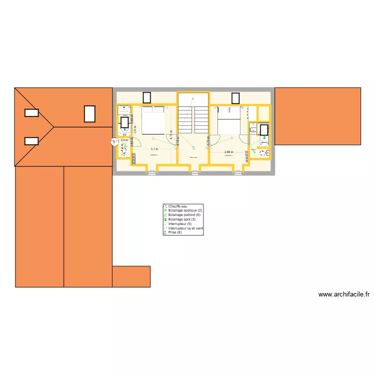 GERM 2ND. Plan de GERM 2ND. Plan de