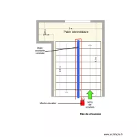 DELANGRE Escalier adaptation