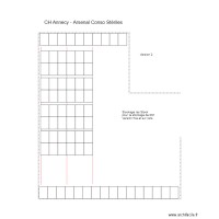 CH Annecy Conso Stérile DMS version 2
