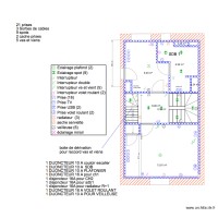 implantation electricité