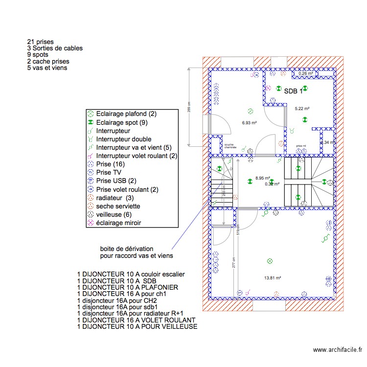 implantation electricité. Plan de 0 pièce et 0 m2