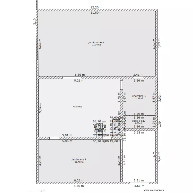 implantation canohes. Plan de implantation canohes. Plan de