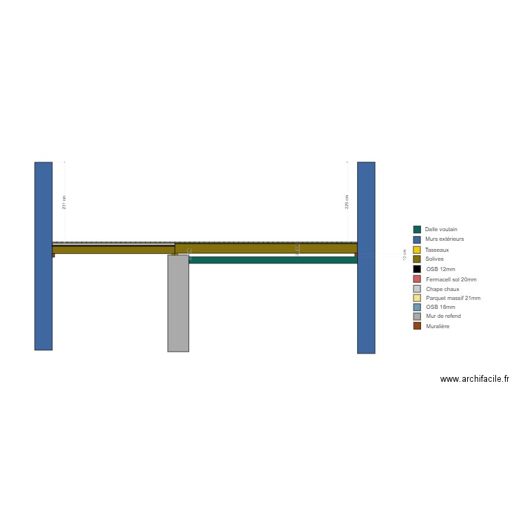 PLAN RDC 3eme VOLET Complex solivage. Plan de 0 pièce et 0 m2