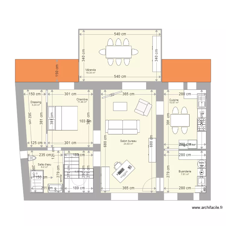 Annie projet 3. Plan de 