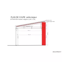 plan coupe  toiture petite  largeur