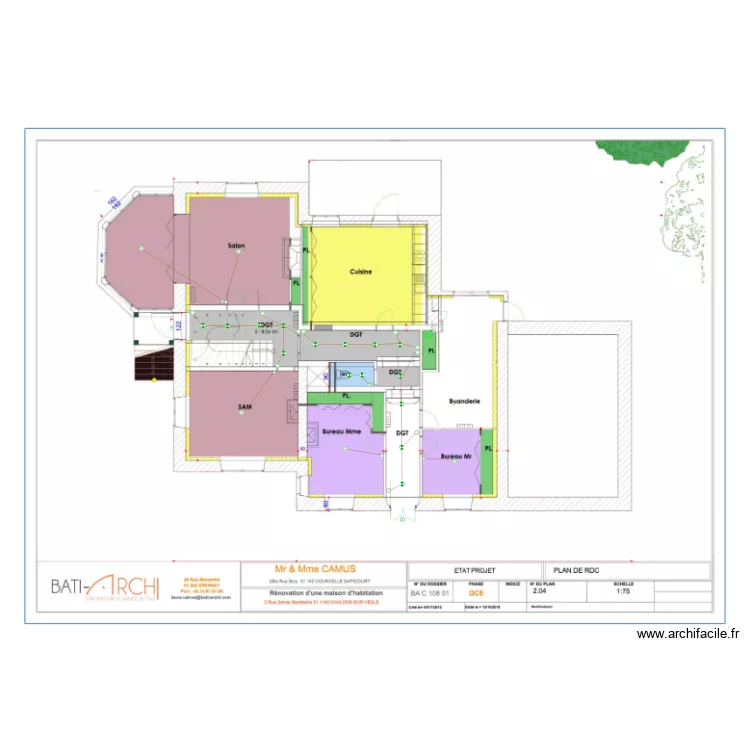 CAMUS. Plan de CAMUS. Plan de