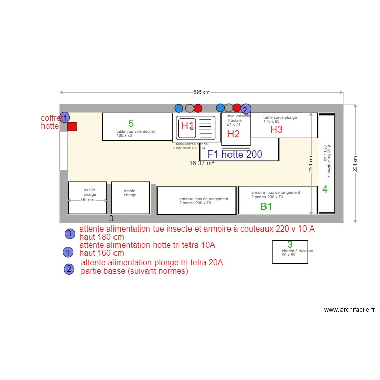 LE JARDIN plonge restaurant . Plan de 0 pièce et 0 m2