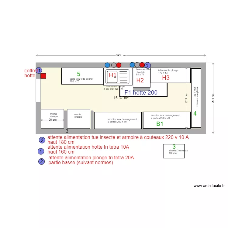 LE JARDIN plonge restaurant . Plan de LE JARDIN plonge restaurant . Plan de