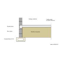 plan de coupe fondation