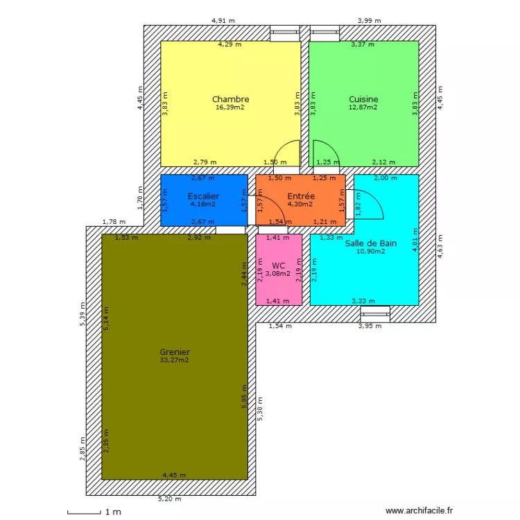 paixan actu. Plan de 