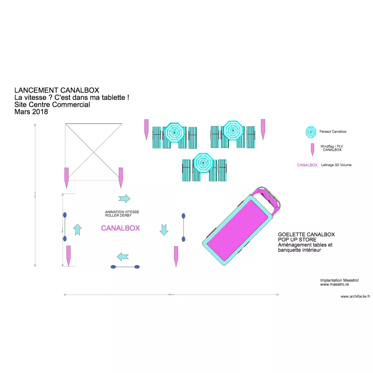 CANALBOX V2. Plan de CANALBOX V2. Plan de