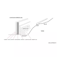 Mur arri&egrave;re GRANGE 1