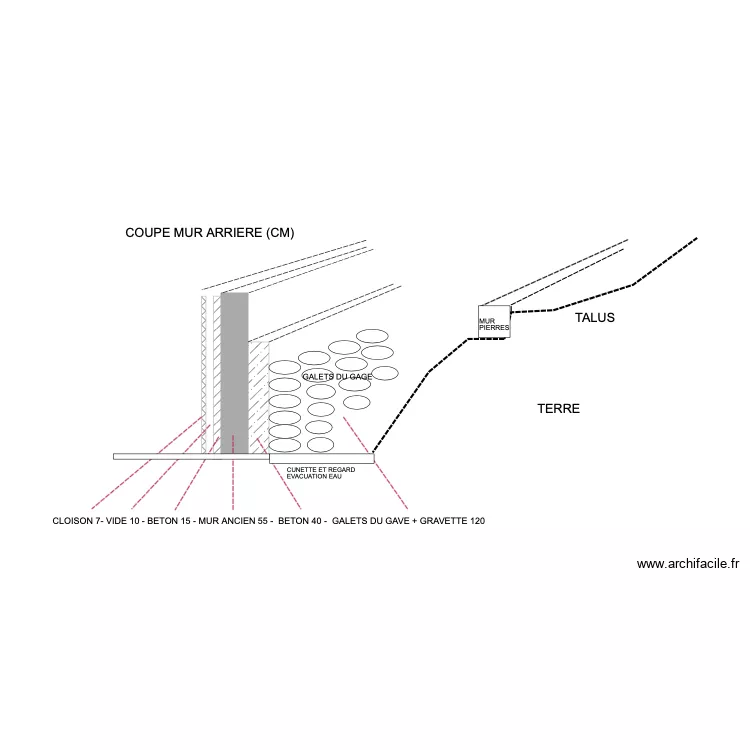 Mur arri&egrave;re GRANGE 1. Plan de 
