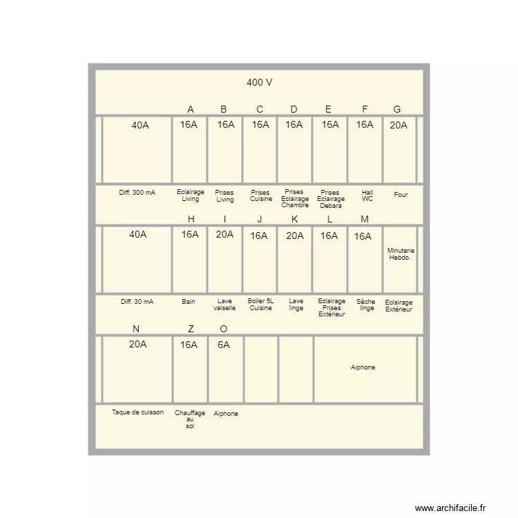 Plan unifilaire. Plan de 