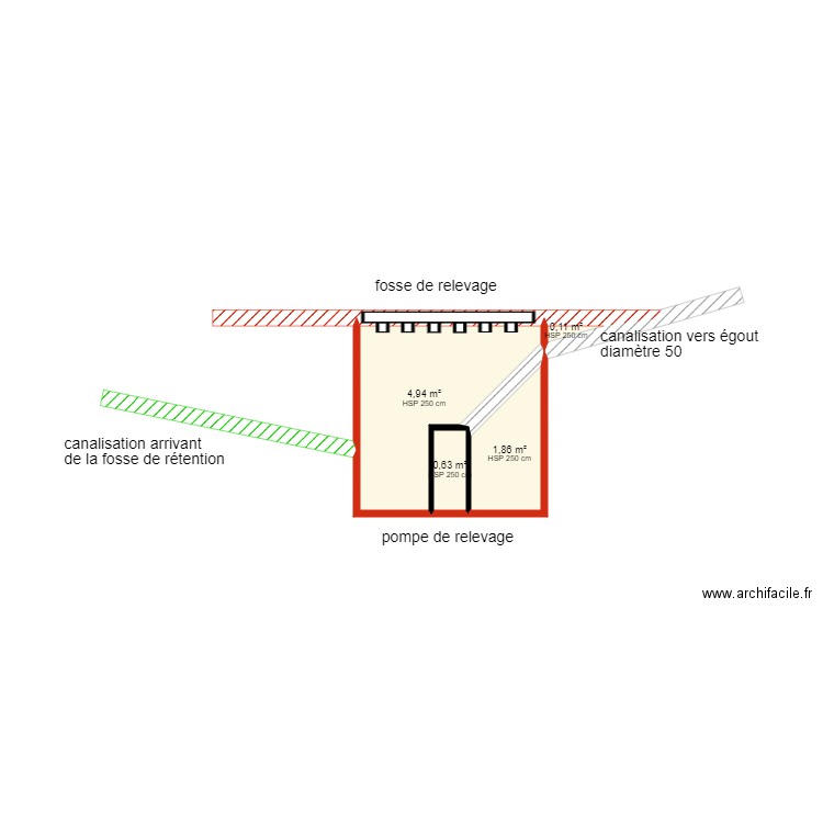 fosse de relevage. Plan de 0 pièce et 0 m2