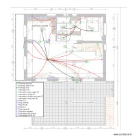 venele etage  1 unifilaire